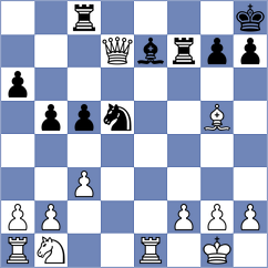 Gutsko - Zavivaeva (Chess.com INT, 2020)
