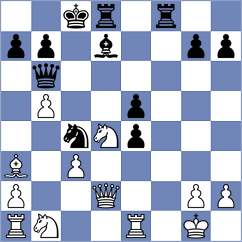 Fernandez Siles - Vyatkin (chess.com INT, 2023)