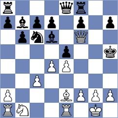 Zhigalko - Batsiashvili (chess.com INT, 2021)