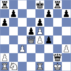 Aditya - Swicarz (chess.com INT, 2024)