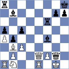 Broca Jimenez - Kujawski (chess.com INT, 2024)