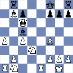 Raggi - Comp Chess Tiger (Florida, 2001)