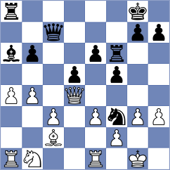 Nadir - Van Dael (Chess.com INT, 2020)