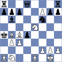 Zhigalko - Grochal (chess.com INT, 2024)