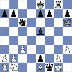 Kerman - Filippovskiy (Chess.com INT, 2021)