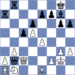 Hu - Simonovic (chess.com INT, 2022)