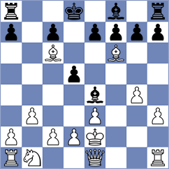 Tifferet - Novikova (chess.com INT, 2023)