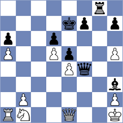 Martin Barcelo - Hosdurga (Chess.com INT, 2020)
