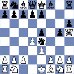 Hoffmann - Shuqja (chess.com INT, 2022)