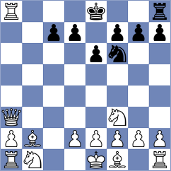 Dourerassou - Song (chess.com INT, 2022)
