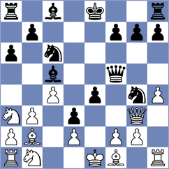 Hirneise - Grandelius (chess.com INT, 2024)
