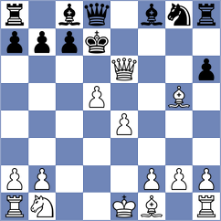 Dzwonkowski - R (Chess.com INT, 2021)
