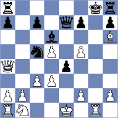 Pranesh - Urazayev (chess.com INT, 2024)