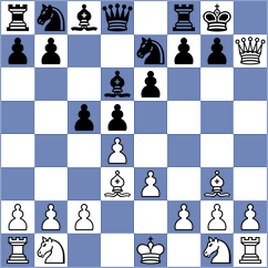 Cooke - Svicevic (Chess.com INT, 2020)