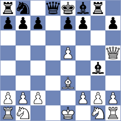 Perske - Sargsyan (chess.com INT, 2024)