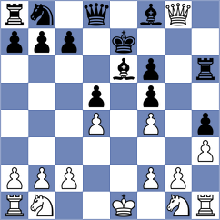 Chemin - Vujacic (chess.com INT, 2023)
