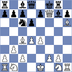 Pradeep - Chojnowska (Chess.com INT, 2021)