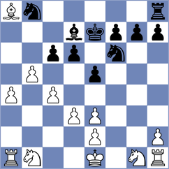 Domingo Nunez - Smieszek (chess.com INT, 2024)