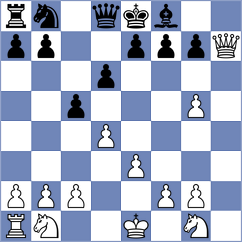 Fernandez Siles - Odeh (chess.com INT, 2023)