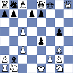 Schrik - Sipila (chess.com INT, 2023)