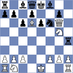 Figorito - Lohani (chess.com INT, 2023)