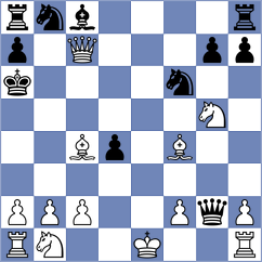 Dimitrijevic - Kochiev (chess.com INT, 2024)