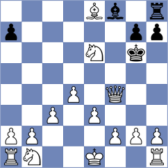 Nay - Orio (Chess.com INT, 2020)