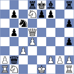 Kotepalli - Demin (chess.com INT, 2023)