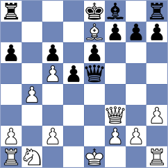 Sanchez - Odeh (chess.com INT, 2023)