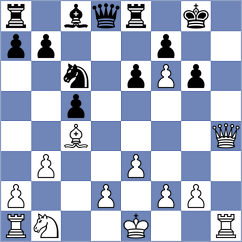 Spasic - Manukyan (chess.com INT, 2024)