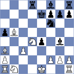 Coca - Gao (chess.com INT, 2023)