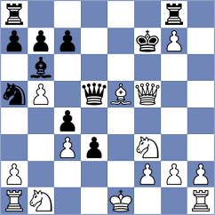 Schut - Gutierrez Carmona (chess.com INT, 2024)