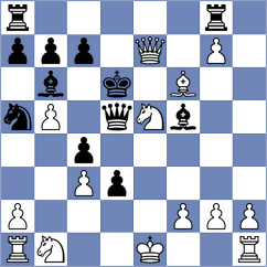 Schut - Makkar (Chess.com INT, 2021)