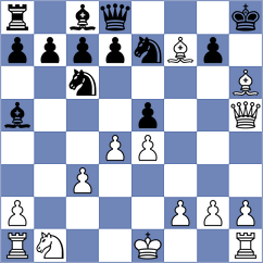Burke - Gonzalez Zharikov (chess.com INT, 2024)