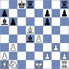 Bazilius - Bernotas (chess.com INT, 2024)
