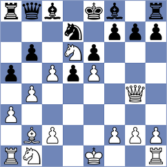 Sychev - Fernandez (chess.com INT, 2023)