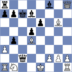 Da Silva Junior - Kovalevsky (chess.com INT, 2023)