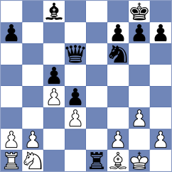Karavade - Marcinczyk (chess.com INT, 2022)