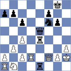 Zaitsev - Michalik (chess.com INT, 2023)