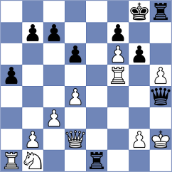 Markus - Shrivastava (Chess.com INT, 2021)