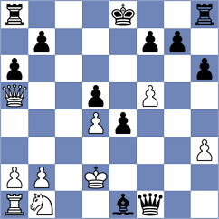Jankowiak - Musovic (chess.com INT, 2023)