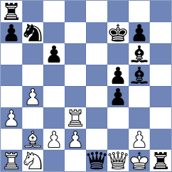 Kang - Feliz (chess.com INT, 2023)
