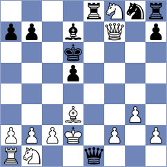 Rodin - Kaitanskii (chess.com INT, 2023)