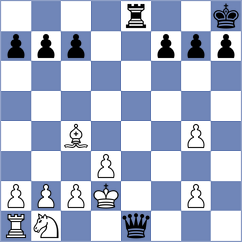 Kholyavko - Zhuravleva (chess.com INT, 2021)