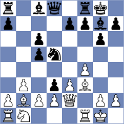 Sharapov - Kacprzak (chess.com INT, 2024)