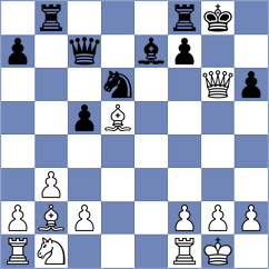Villon Rodriguez - Triana Rivera (Chess.com INT, 2020)