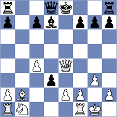 Dudin - Estrada Nieto (chess.com INT, 2024)