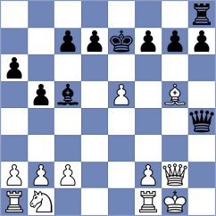 Firat - Dordzhieva (chess.com INT, 2021)
