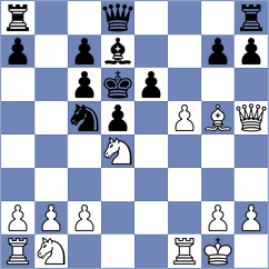 Gokerkan - Vela Frago (chess.com INT, 2024)
