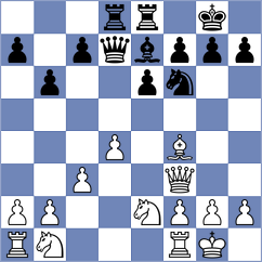 Wiwatanadate - Rosenbaum (Chess.com INT, 2021)